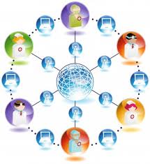 emr enabled medical billing